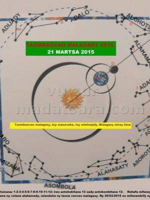 Taombaovao malagasy 2015